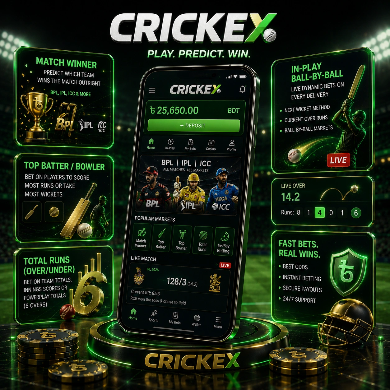 How We Rank Bangladesh Betting Sites