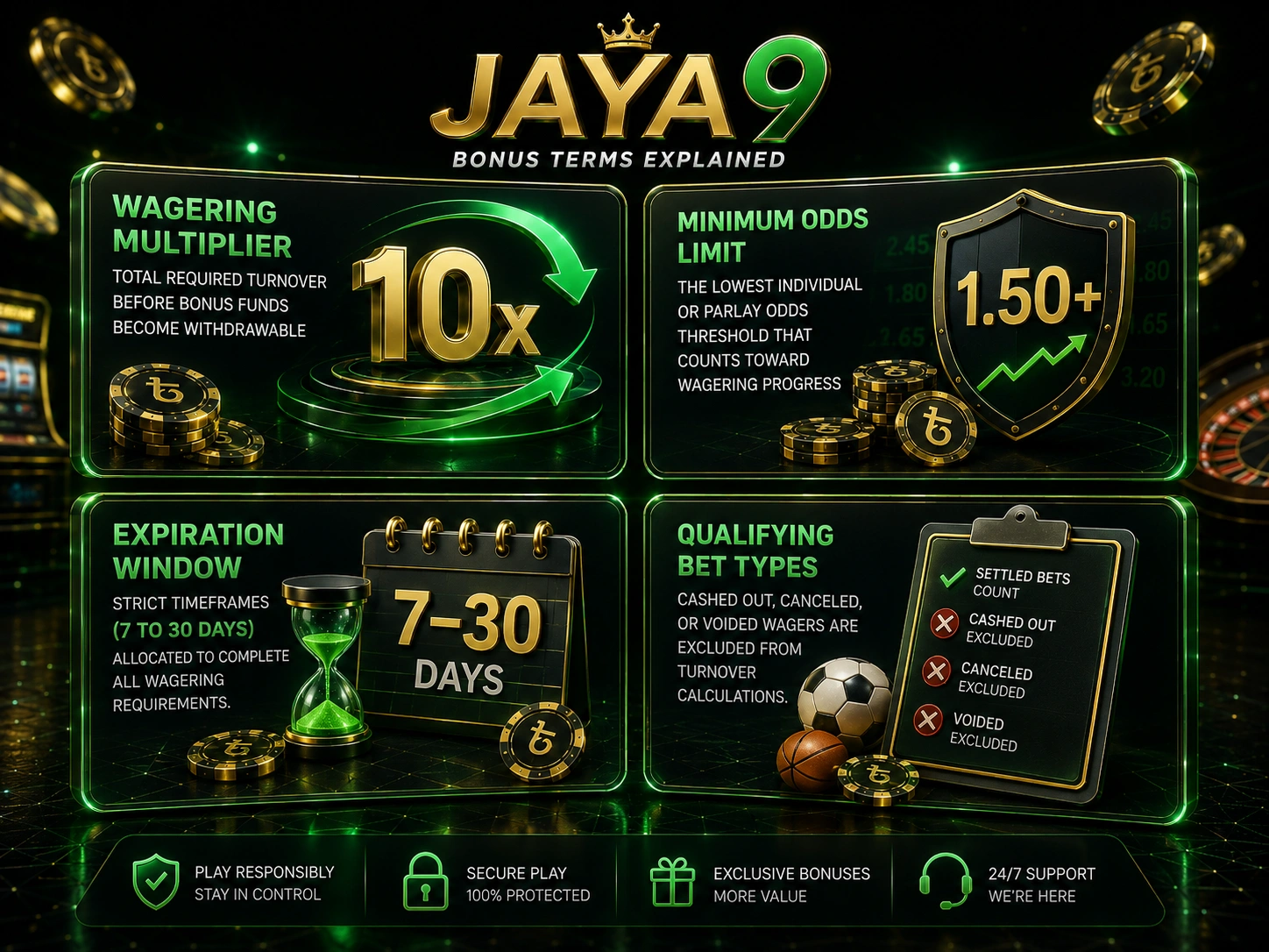 Online Betting Bonuses in Bangladesh